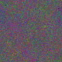 World at epoch 8000