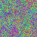 World at epoch 17000