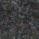 World at epoch 3000