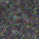 World at epoch 6000