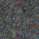 World at epoch 7000