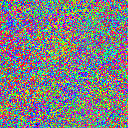World at epoch 14000