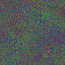 World at epoch 14000