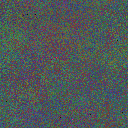 World at epoch 15000