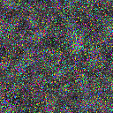 World at epoch 7000