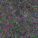 World at epoch 8000