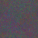 World at epoch 17000