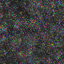 World at epoch 3000