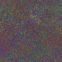 World at epoch 6000
