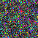 World at epoch 14000