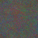 World at epoch 7000