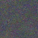 World at epoch 19000