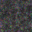 World at epoch 3000