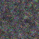 World at epoch 7000