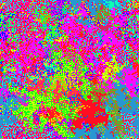 World at epoch 14000