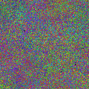 World at epoch 14000