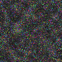 World at epoch 3000