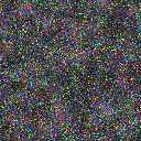 World at epoch 7000