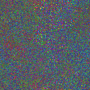 World at epoch 12000
