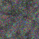 World at epoch 14000