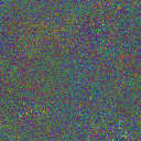 World at epoch 13000