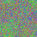 World at epoch 14000