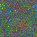 World at epoch 14000