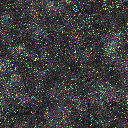 World at epoch 3000