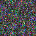 World at epoch 7000