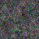 World at epoch 8000