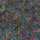 World at epoch 7000