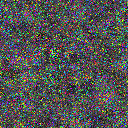 World at epoch 15000