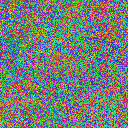 World at epoch 13000