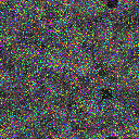 World at epoch 13000