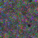 World at epoch 14000