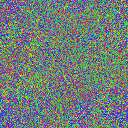 World at epoch 19000