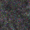 World at epoch 3000