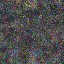 World at epoch 6000