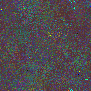World at epoch 15000