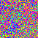 World at epoch 14000