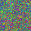 World at epoch 19000