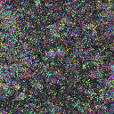 World at epoch 17000