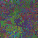World at epoch 129000