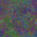 World at epoch 128000