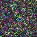 World at epoch 20000