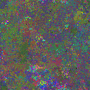 World at epoch 145000