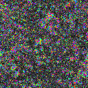 World at epoch 20000