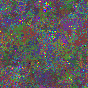 World at epoch 129000