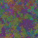 World at epoch 147000