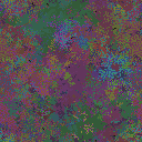 World at epoch 129000